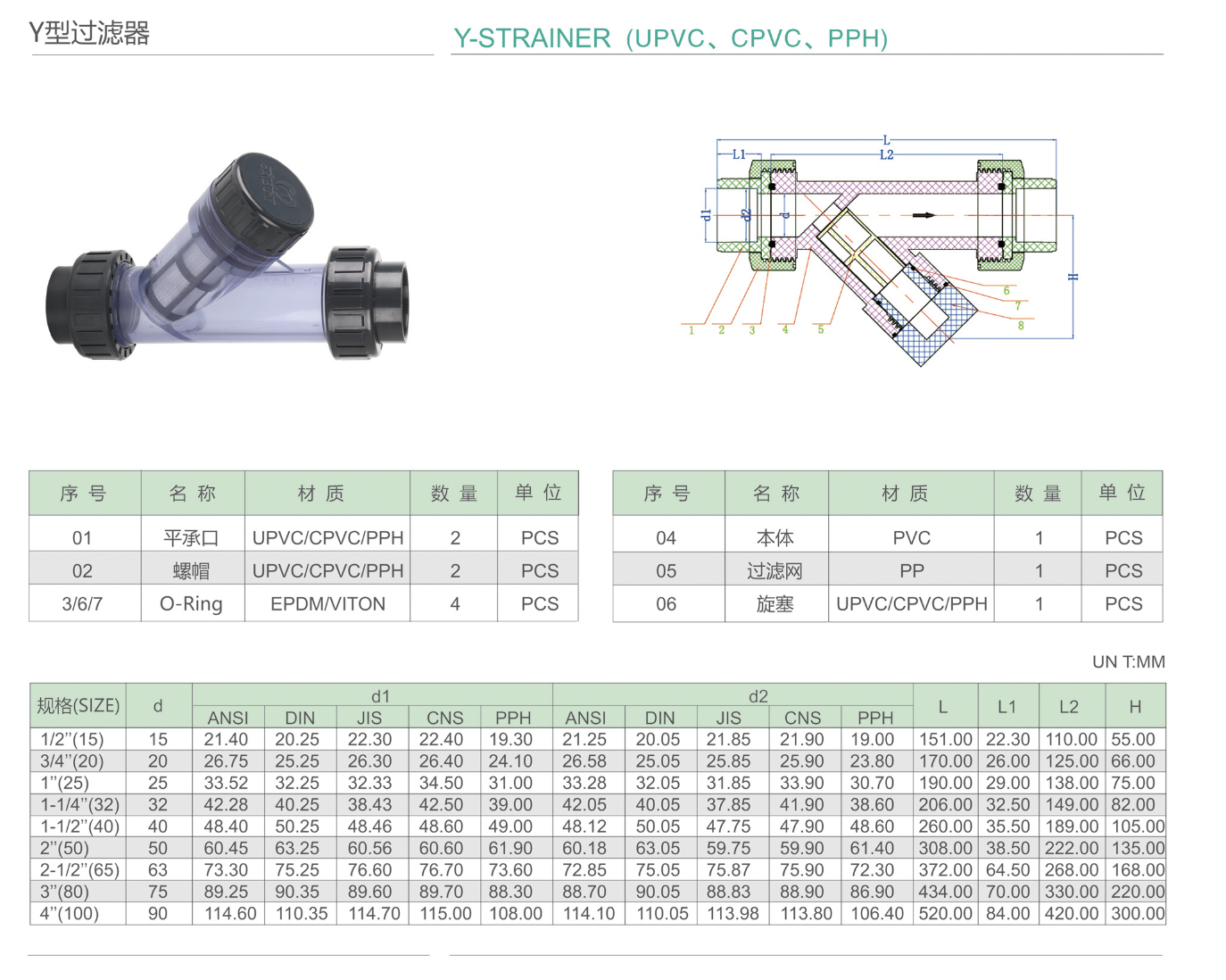 Y型过滤器.png